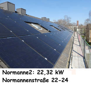 Sonnenkraftwerk Normannenstraße 22-24 (SBV eG)