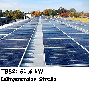 Sonnenkraftwerk Technische Betriebe-2, Dültgenstaler Straße