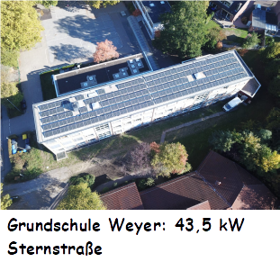Sonnenkraftwerk Grundschule Weyer, Sternstraße